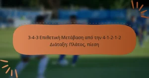 3-4-3 Επιθετική Μετάβαση από την 4-1-2-1-2 Διάταξη: Πλάτος, πίεση