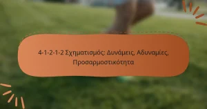 4-1-2-1-2 Σχηματισμός: Δυνάμεις, Αδυναμίες, Προσαρμοστικότητα