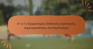 4-1-2-1-2 Σχηματισμός: Επιθετικές στρατηγικές, Δημιουργικότητα, Αυτοσχεδιασμός