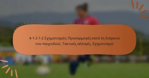 4-1-2-1-2 Σχηματισμός: Προσαρμογές κατά τη διάρκεια του παιχνιδιού, Τακτικές αλλαγές, Σχηματισμοί