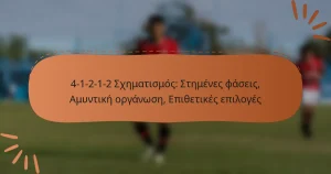 4-1-2-1-2 Σχηματισμός: Στημένες φάσεις, Αμυντική οργάνωση, Επιθετικές επιλογές