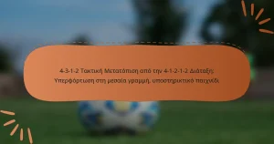 4-3-1-2 Τακτική Μετατόπιση από την 4-1-2-1-2 Διάταξη: Υπερφόρτωση στη μεσαία γραμμή, υποστηρικτικό παιχνίδι