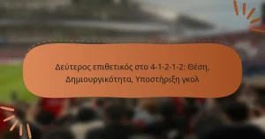 Δεύτερος επιθετικός στο 4-1-2-1-2: Θέση, Δημιουργικότητα, Υποστήριξη γκολ