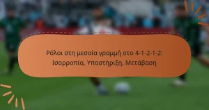 Ρόλοι στη μεσαία γραμμή στο 4-1-2-1-2: Ισορροπία, Υποστήριξη, Μετάβαση