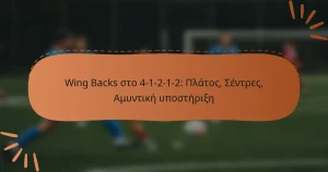 Wing Backs στο 4-1-2-1-2: Πλάτος, Σέντρες, Αμυντική υποστήριξη